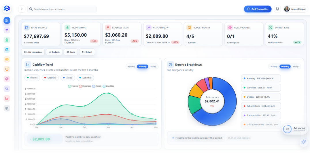 edited_dashboard_rounded_bottom_blur